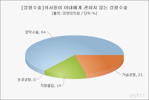 927-여성 4 사진.jpg