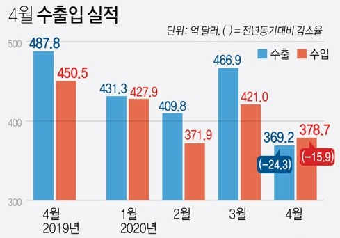 1221-경제 1 사진 2.png