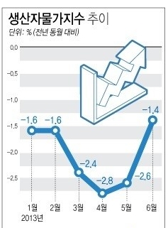 913-경제 3 사진 2.JPG