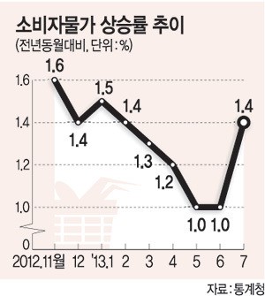 913-경제 2 사진 1.jpg