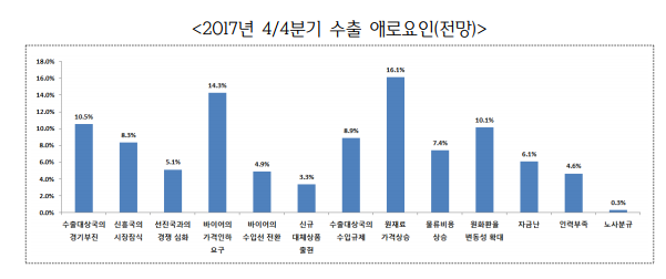 1107-경제 1 사진 1.png