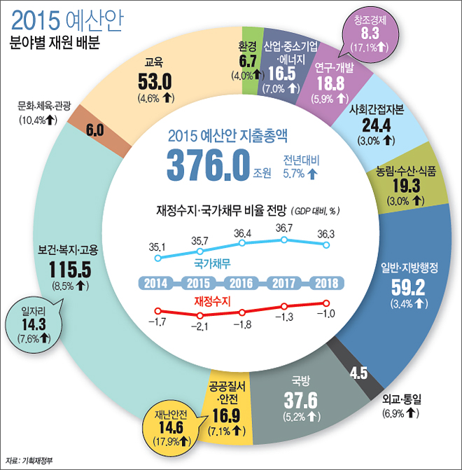 966-경제 5 사진 2.jpg