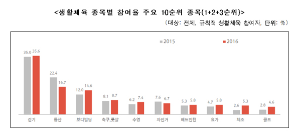 1075-사회 3 사진.png