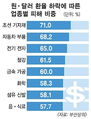 888-경제 1 사진.jpg