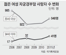 941-여성 2 사진.png