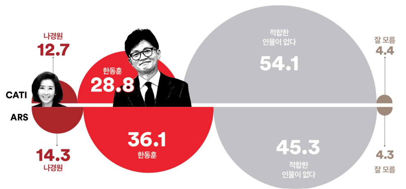 1358-정치 2 사진 1 .png