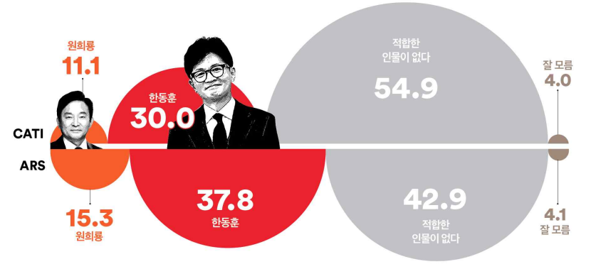 1358-정치 2 사진 2.png
