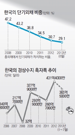 918-경제 5 사진 2.JPG