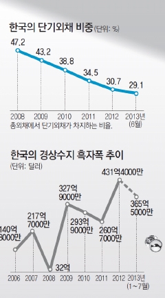 918-경제 5 사진 2.JPG