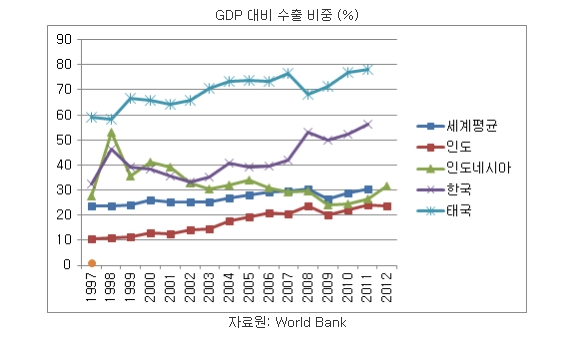 918-경제 5 사진 1.JPG