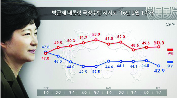 4- 정치 1 사진 2.jpg