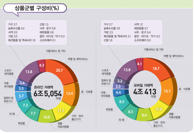 1107-경제 4 사진.png