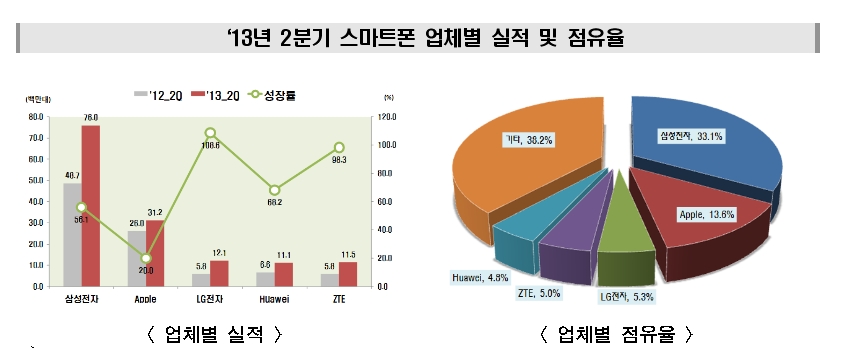 913-경제 5 사진 (상의할 것).JPG