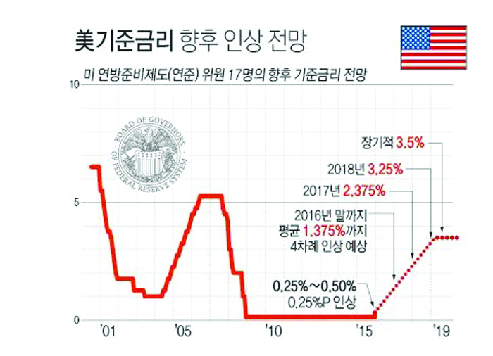 8-경제 2 사진.jpg