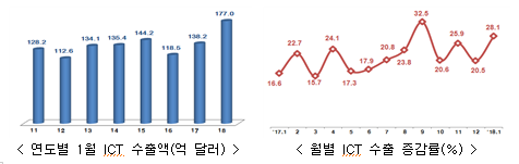 1123-경제 3 사진.png