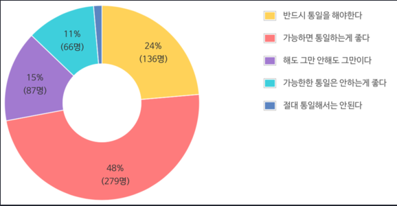 1141-사회 3 사진 2.png