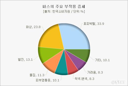 878-건강 포토 1 사진.jpg