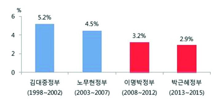 8-경제 4 사진 2.jpg