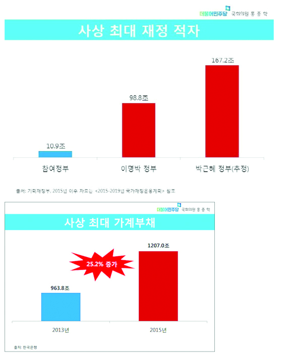 8-경제 4 사진 1.jpg