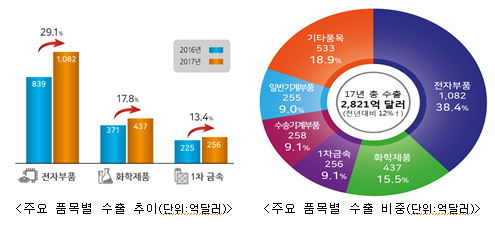 1121-경제 2 사진 1.png