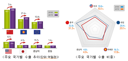 1121-경제 2 사진 2.png