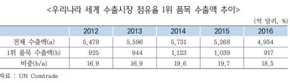 1123-경제 2 사진 2.png