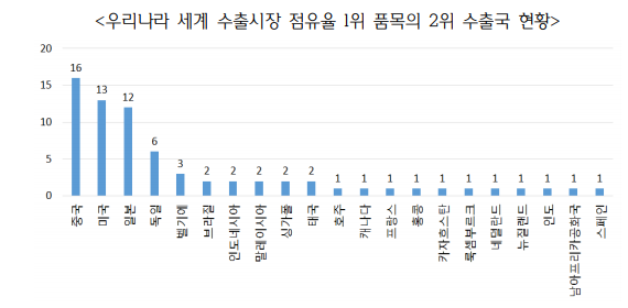 1123-경제 2 사진 3.png