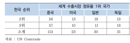 1123-경제 2 사진 4.png