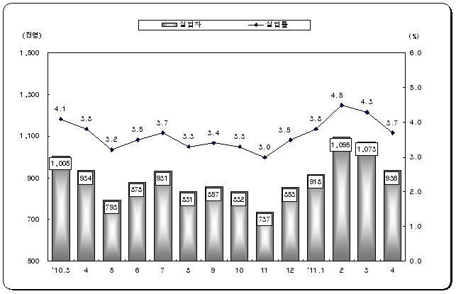 808-사회 1 ekn 사진 1.jpg