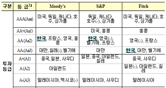 1109-경제 1 사진.png