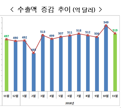 1161-경제 3 사진.png