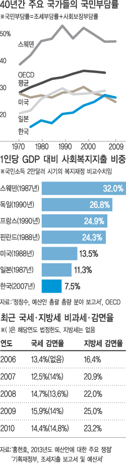 862-사회 5 사진 4.jpg