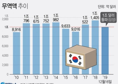 1207-경제 4 사진.png