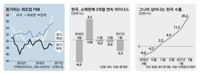 1082-경제 2 사진.png