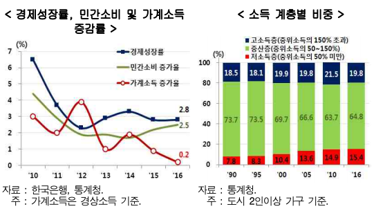 1109-경제 2 사진.png