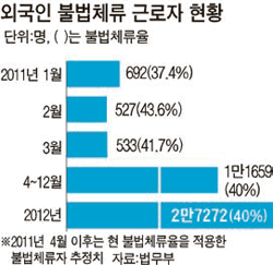 841-사회 1 ekn 사진 3.GIF