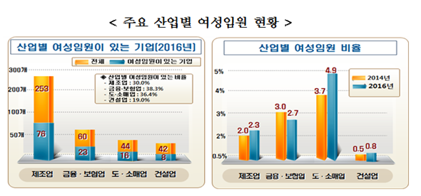 1107-여성 2 사진.png