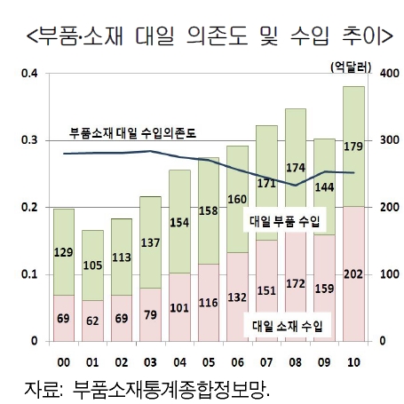 813-경제 4 ekn 사진.jpg