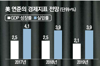 1118-국제 3 사진.png