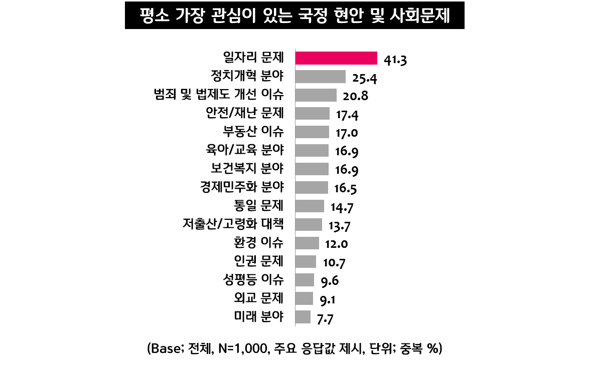 1151-사회 3 사진 2.png