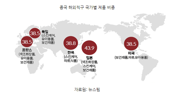 1111-국제 3 사진.png