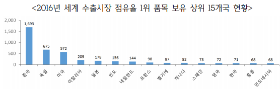 1123-국제 1 사진 1.png