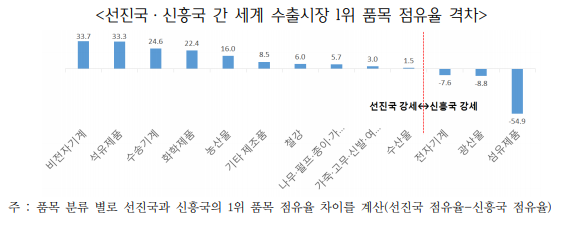 1123-국제 1 사진 2.png