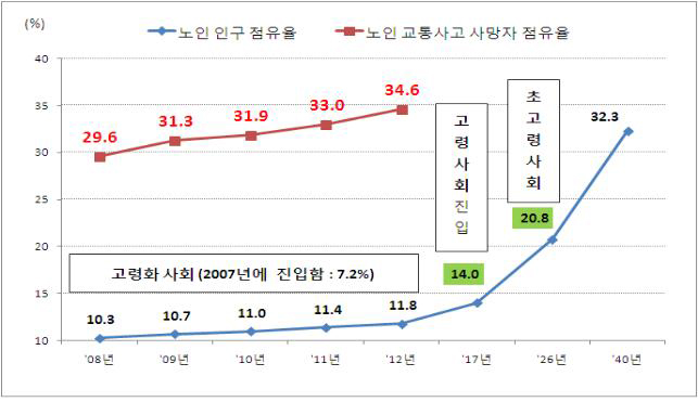 904-사회 3 사진 copy.JPG