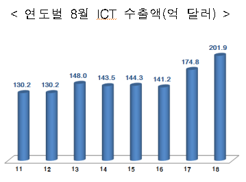 1151-경제 1 사진 1.png