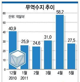 813-경제 2 ekn 사진 1.jpg