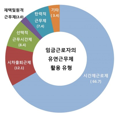 954-사회 4 사진 1.png