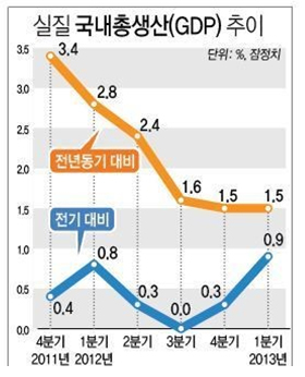 900-경제 3 사진 copy.jpg