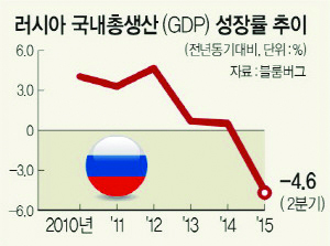 8- 1014-경제 1 사진.jpg