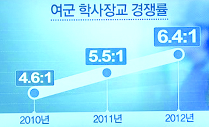 12- 여성 2 사진 3.jpg